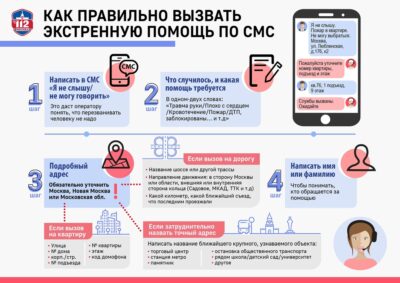 Текст = просьба о помощи
