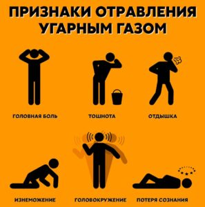 Газ в быту – удобно, но это еще и ответственно!