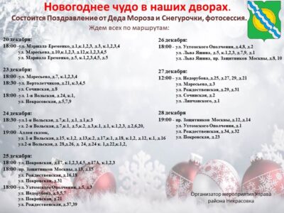 Дорогие жители Некрасовки!