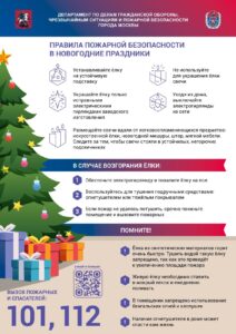 Правила пожарной безопасности в новогодние праздники